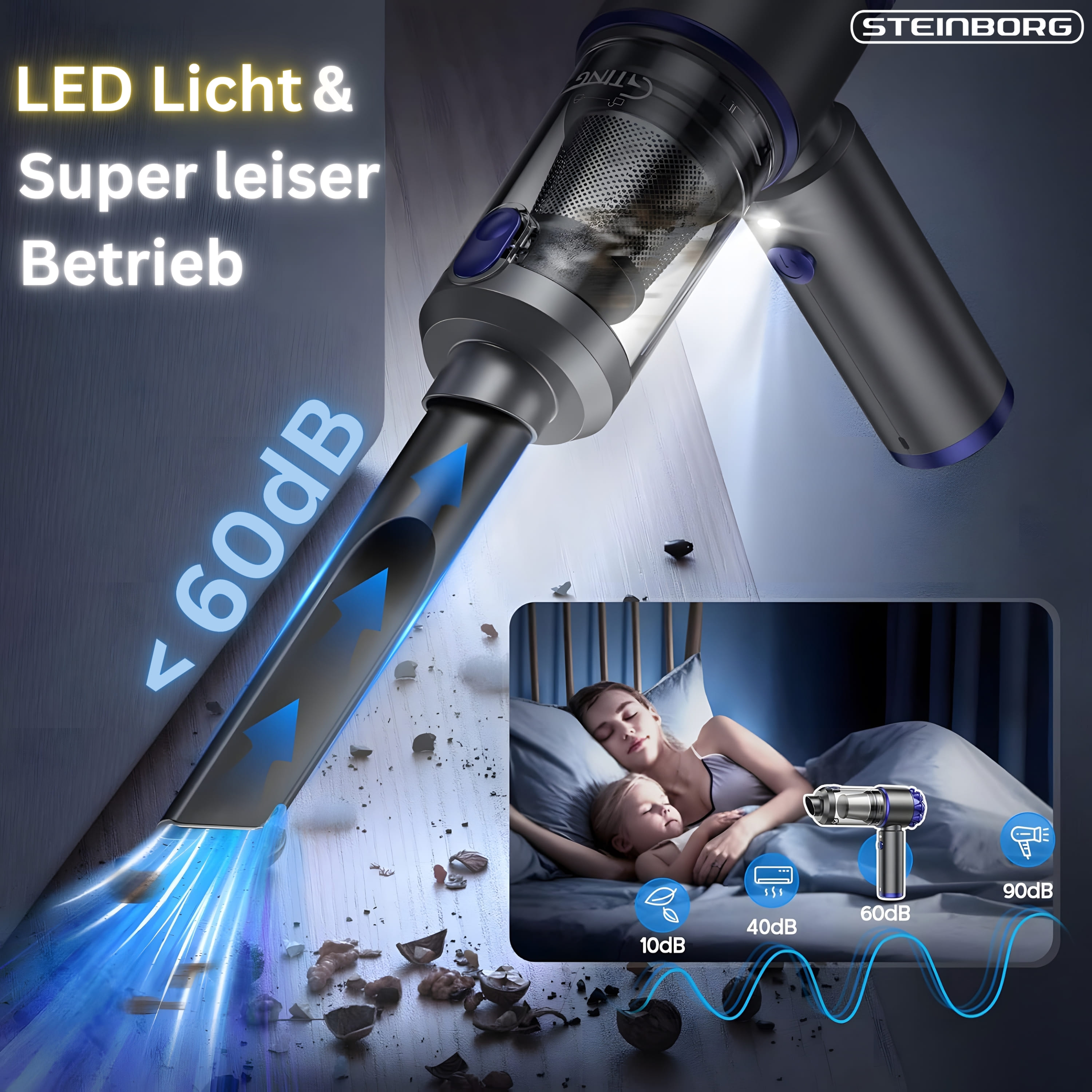 Steinborg SB-1041 Staubsauger