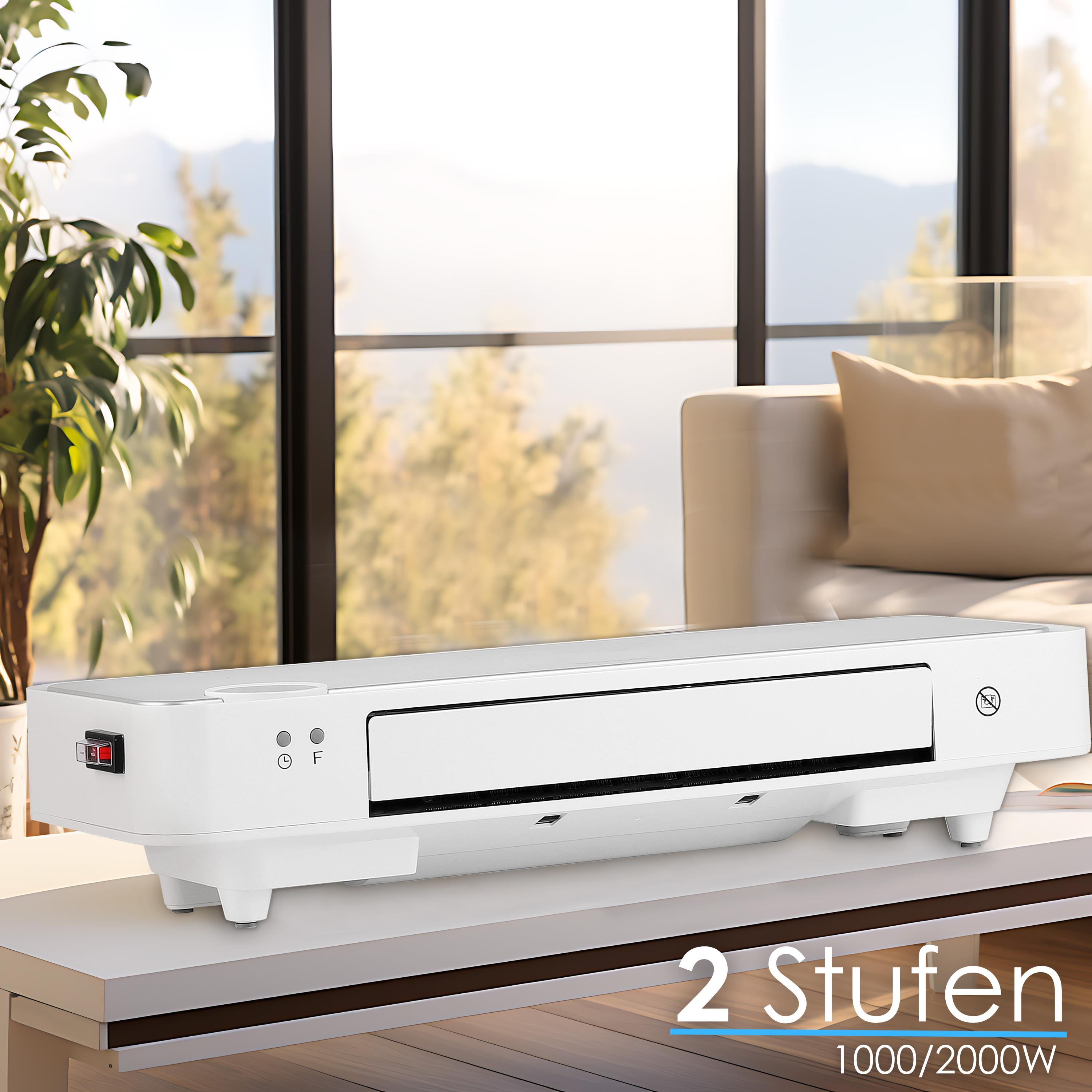 Echos Eco-355 Keramik Heizlüfter