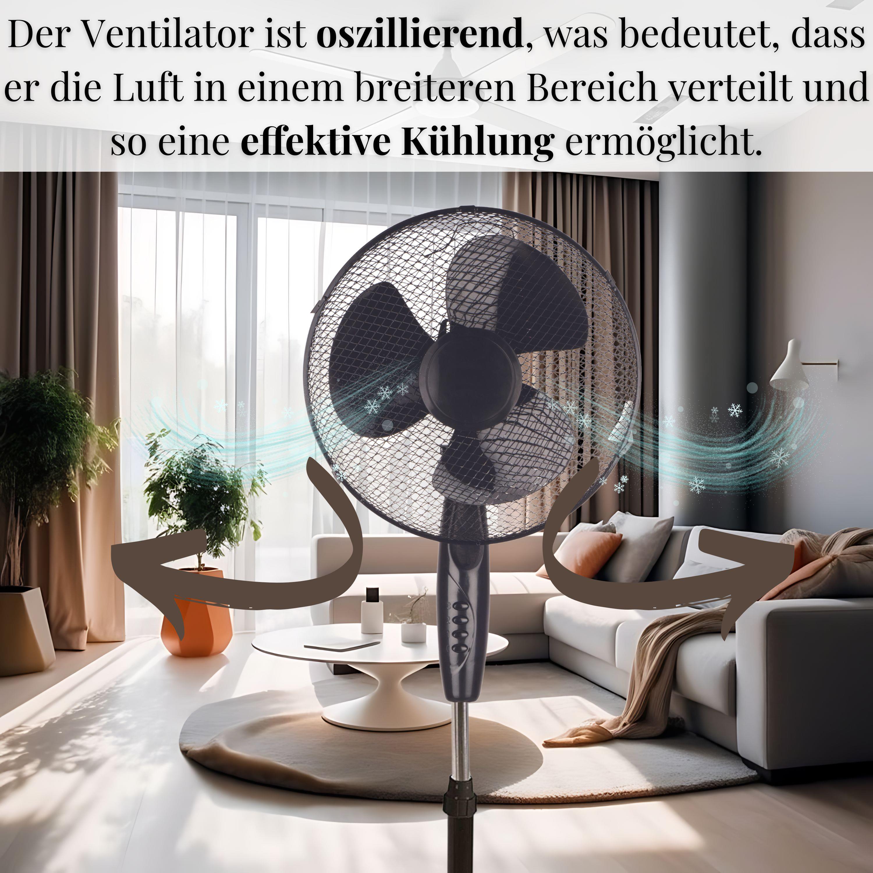 Zilan ZLN-2000 Standventilator