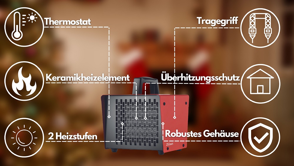 Zilan ZLN-5541 Keramik Heizlüfter Zilan ZLN-5541 Keramik Heizlüfter