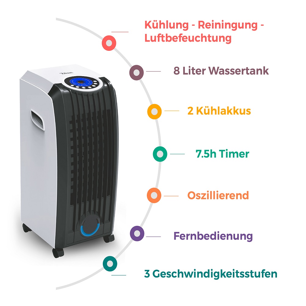 Zilan ZLN-3390 Aircooler