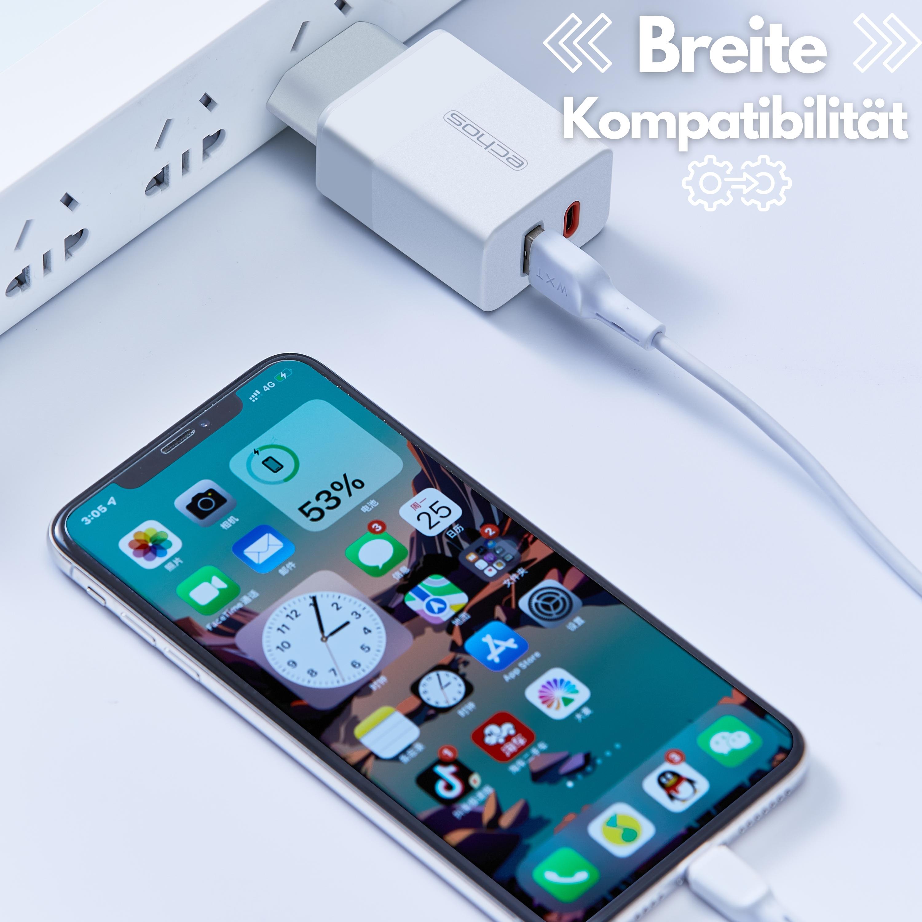 Echos 33W Dualport USB-C + USB-A Schnellladegerät | QC3.0, PD und PPS Echos 33W Dualport USB-C + USB-A Schnellladegerät | QC3.0, PD und PPS