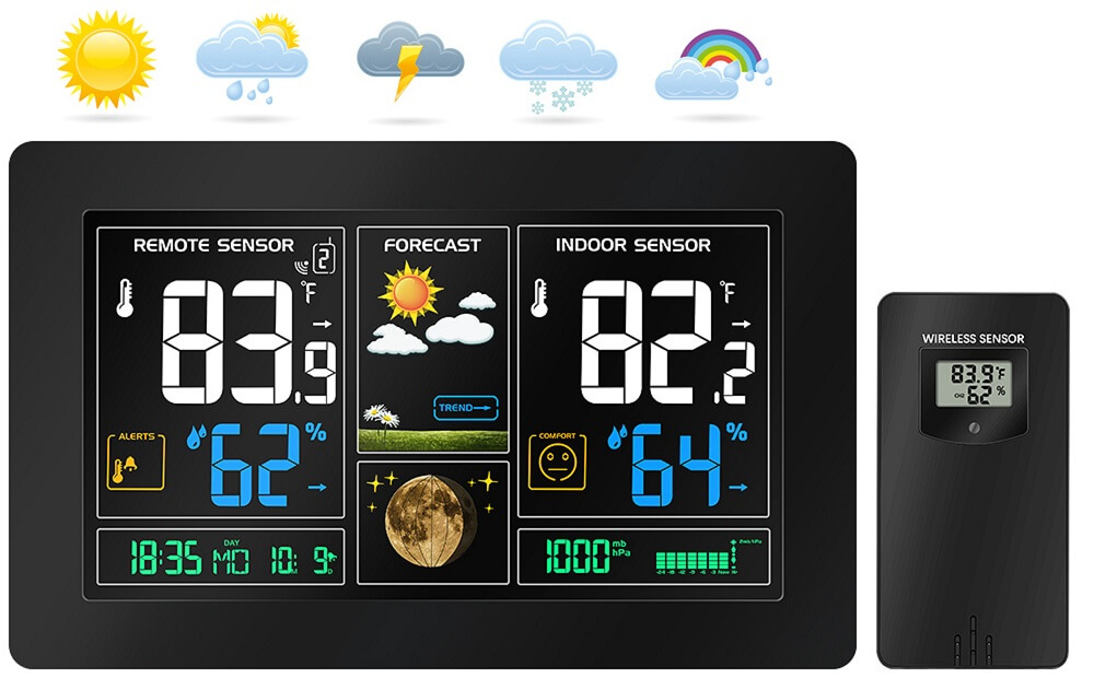 Echos Eco-450 Funkwetterstation