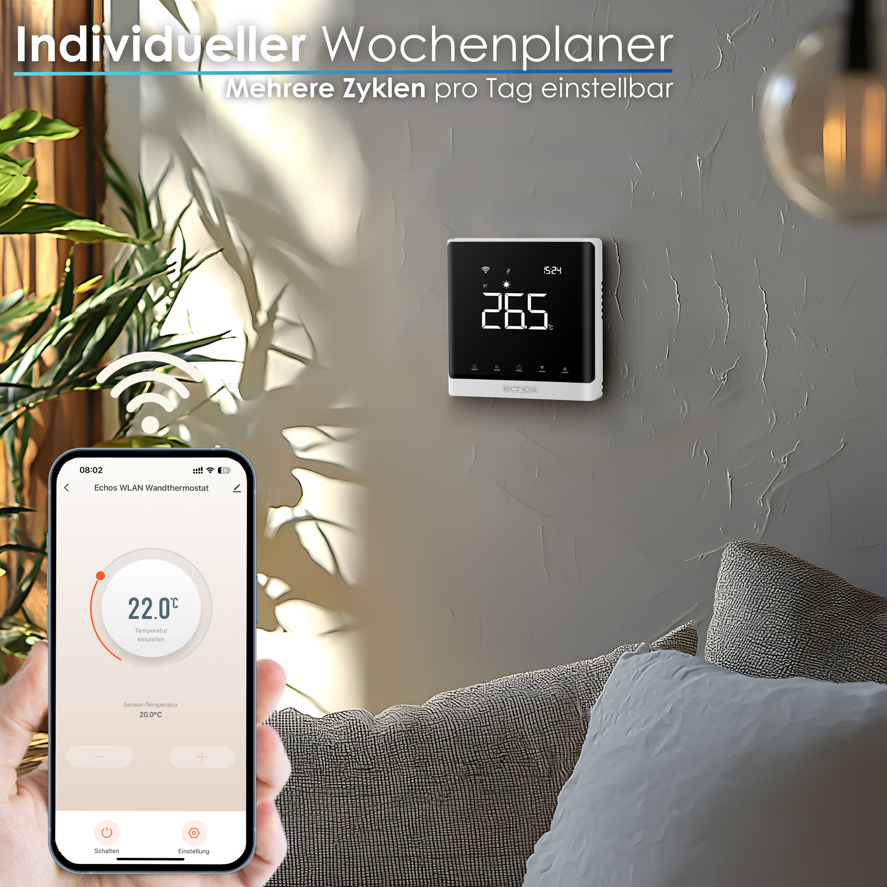 Echos Eco-4180 Smart Wandthermostat Weiß